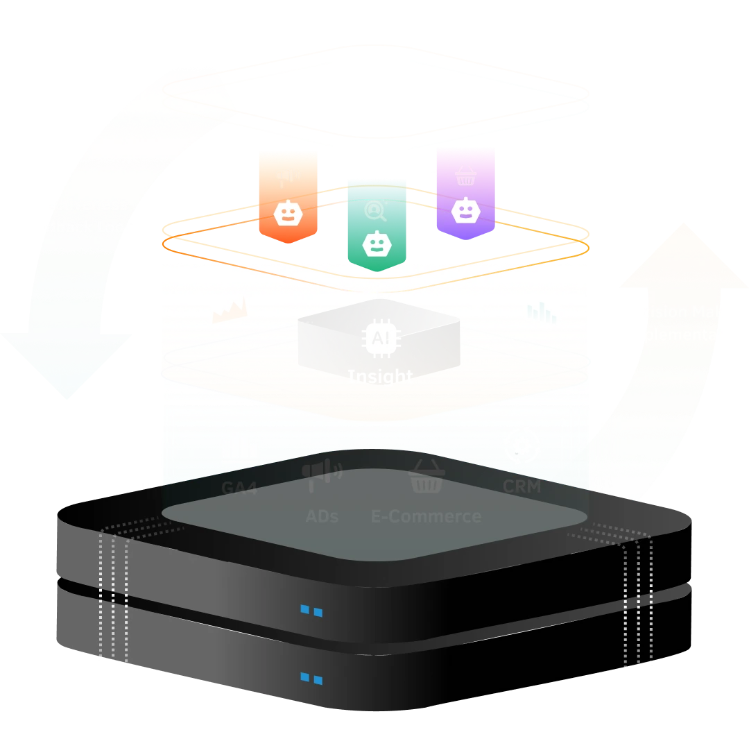 精準落地行銷場景